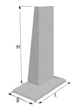 Фундамент ФР4-2 Серия 3.501.1-153.1